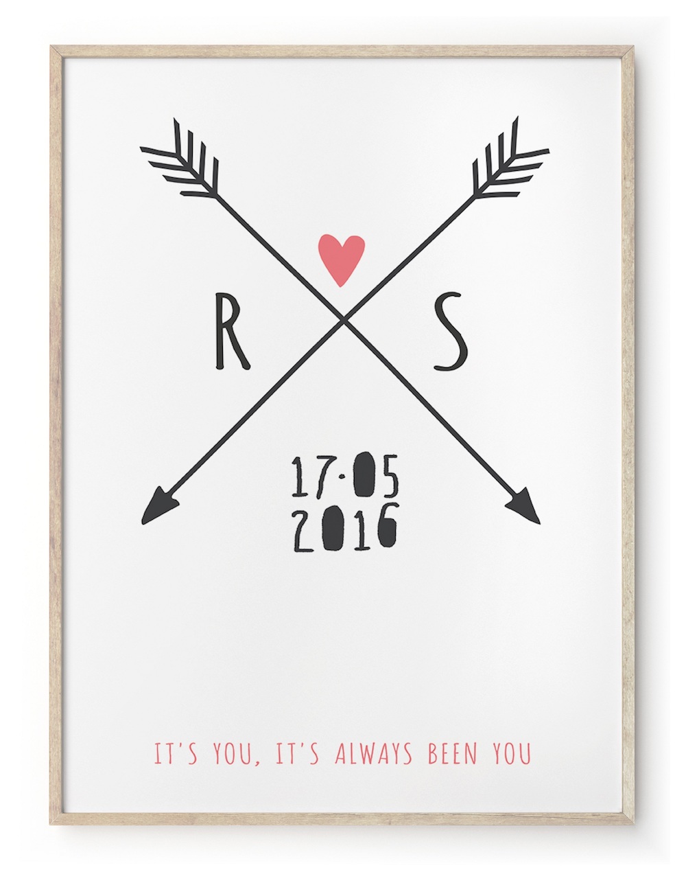 Styling ID Tips & Trends: True Love r en s